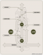南京七里江澜府售楼处德律风→南京七里江澜府